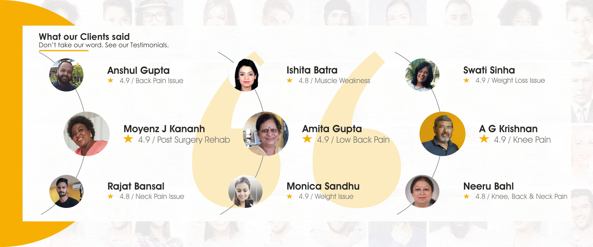 Clients Satisfaction Feedbacks